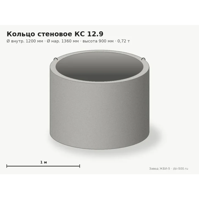 Кольцо стеновое КС 12.9