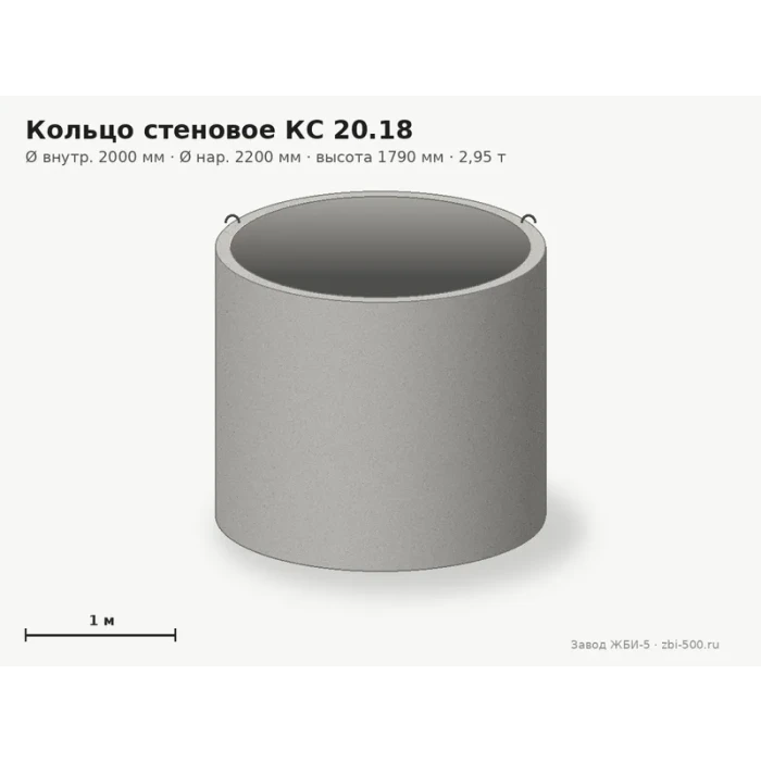 Кольцо стеновое КС 20.18