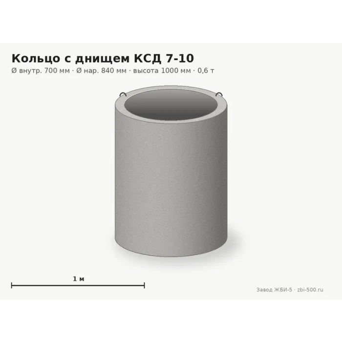 Кольцо с днищем КСД 7-10